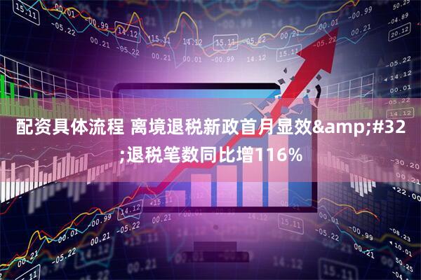 配资具体流程 离境退税新政首月显效 退税笔数同比增116%